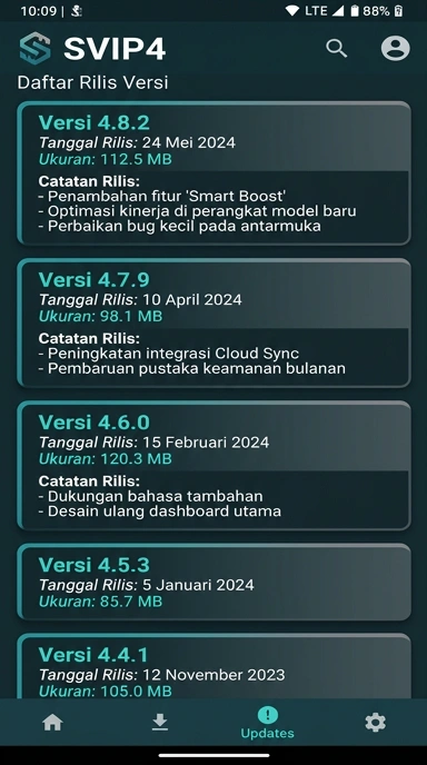 Riwayat Versi svip4 untuk Pengguna Android
